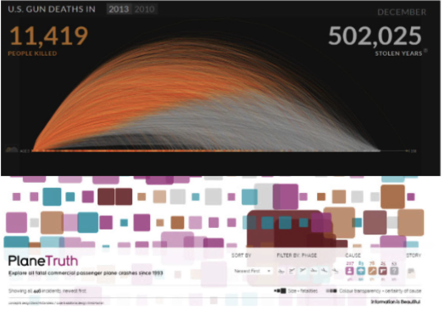 A Micro-Phenomenological Lens for Evaluating Narrative Visualization